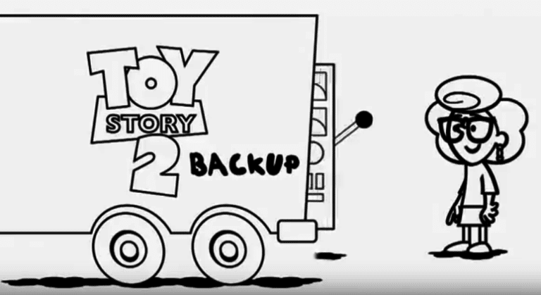 Toy Story 2 Backup Disaster Recovery